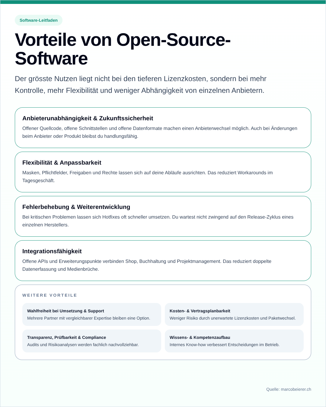 Infografik zu den Vorteilen von Open-Source-Software